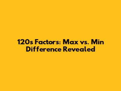 120's Factors: Max vs. Min Difference Revealed