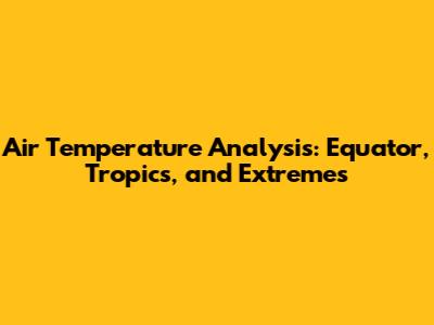 Air Temperature Analysis: Equator, Tropics, and Extremes