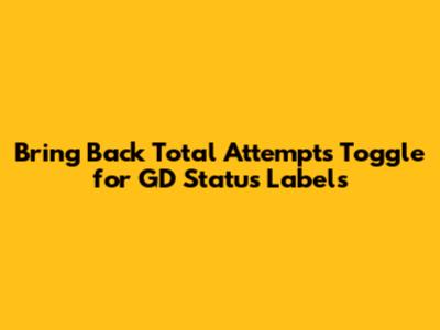 Bring Back Total Attempts Toggle for GD Status Labels