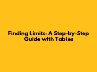 Finding Limits: A Step-by-Step Guide with Tables