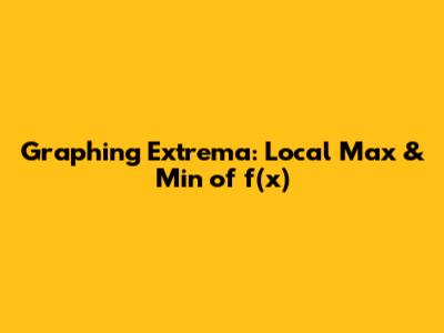 Graphing Extrema: Local Max & Min of f(x)