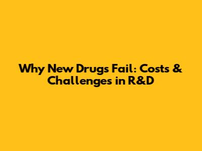 Why New Drugs Fail: Costs & Challenges in R&D